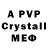 APVP СК CCM Martinho